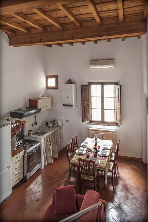 Appartamenti Ruggini Floransa