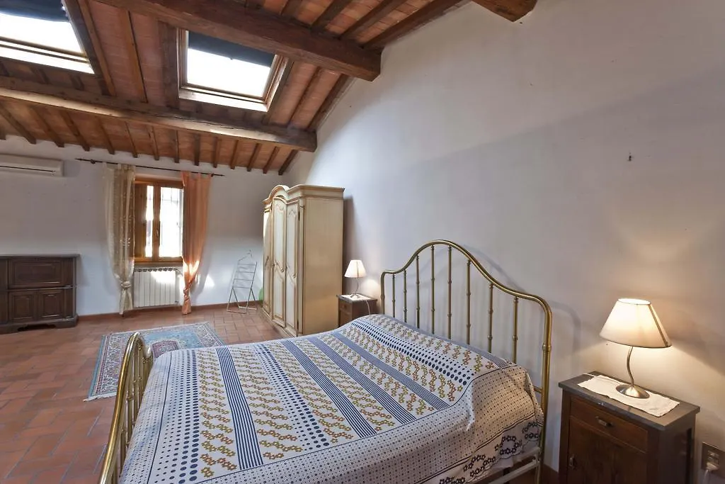 Appartamenti Ruggini Floransa