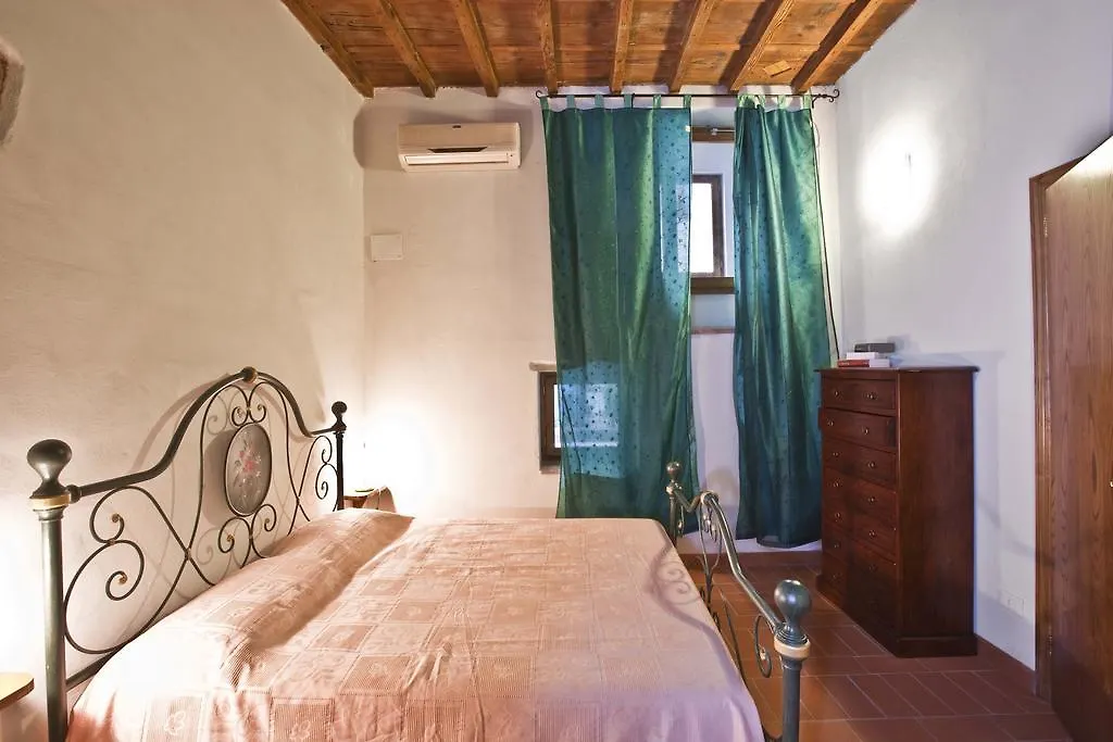 Appartamenti Ruggini Florenz Apartment